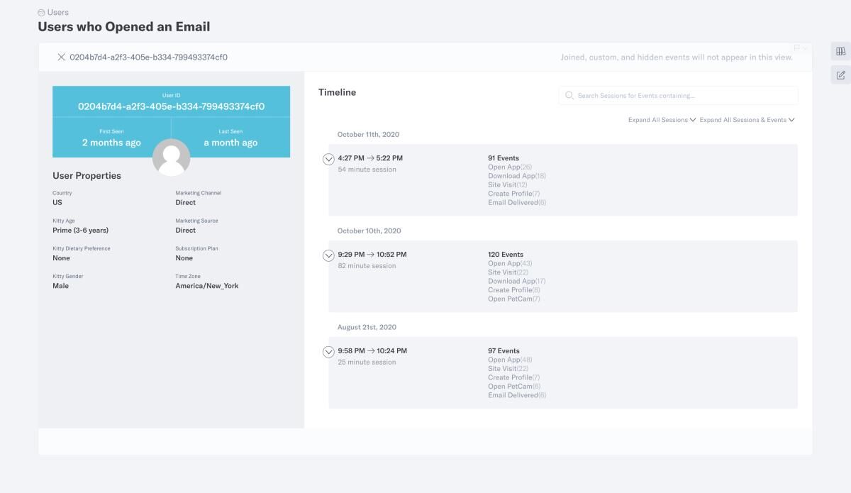 People Insights: User Activity Tracking – Indicative